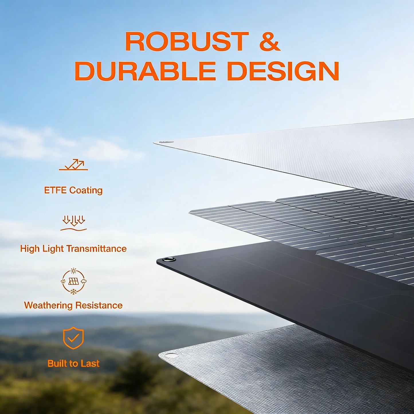 220 Watt Portable Solar Panel, 25% High Conversion Efficiency N-Type Solar Cell