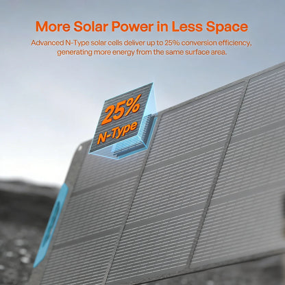 200W Portable Solar Panel, IP65 Waterproof Foldable Solar Panel Power Backup, Solar Charger for Power Station RV Camping Off Grid