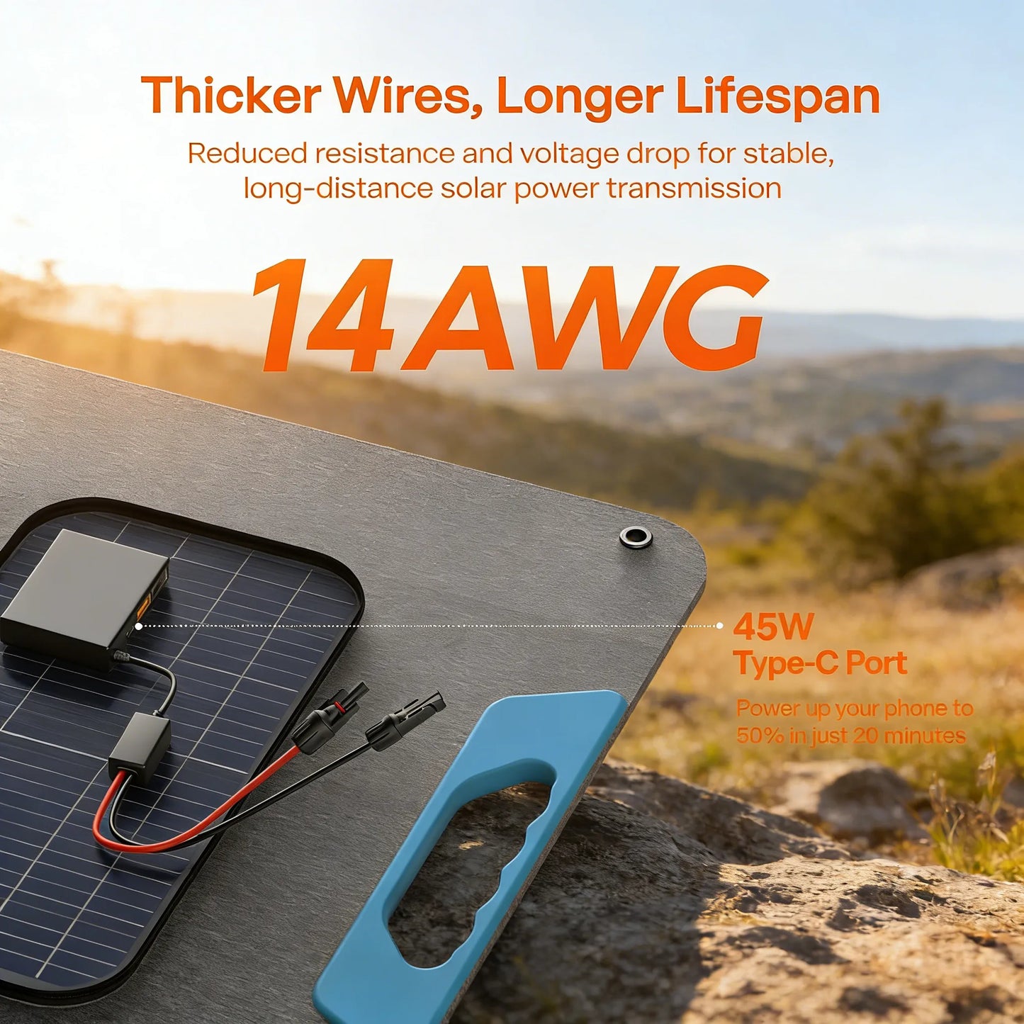 200W Portable Solar Panel, IP65 Waterproof Foldable Solar Panel Power Backup, Solar Charger for Power Station RV Camping Off Grid