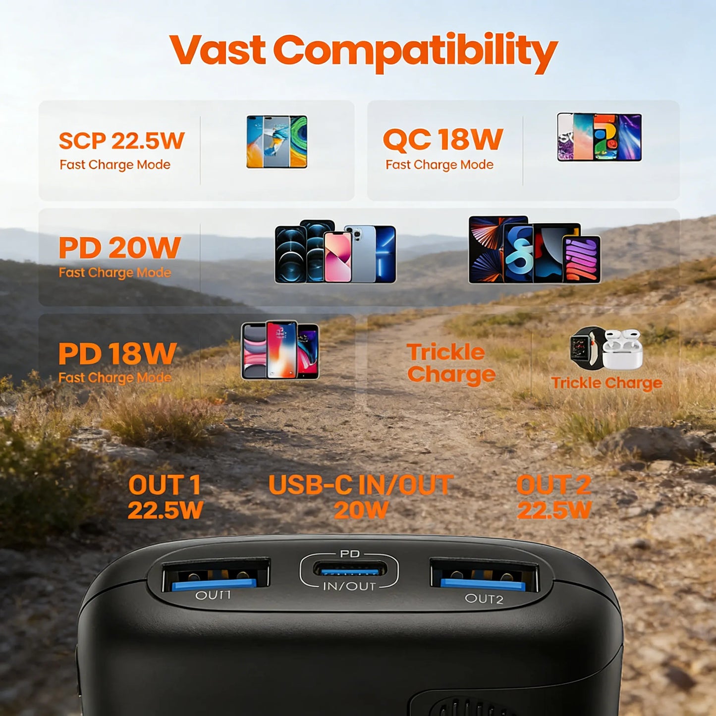 Portable Charger, Smallest 22.5W 10000mAh Power Bank, USB C in/Output Fast Charging 3-Output Mini Battery Pack Charger with Phone Holder for iPhone 17 16 15 14 Air Samsung S23 Google iPad Tablet