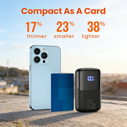 Portable Charger, Smallest 22.5W 10000mAh Power Bank, USB C in/Output Fast Charging 3-Output Mini Battery Pack Charger with Phone Holder for iPhone 17 16 15 14 Air Samsung S23 Google iPad Tablet