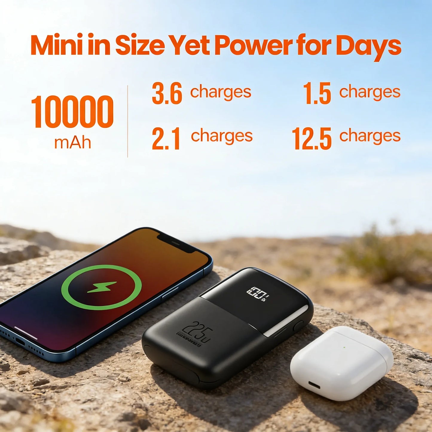 Portable Charger, Smallest 22.5W 10000mAh Power Bank, USB C in/Output Fast Charging 3-Output Mini Battery Pack Charger with Phone Holder for iPhone 17 16 15 14 Air Samsung S23 Google iPad Tablet