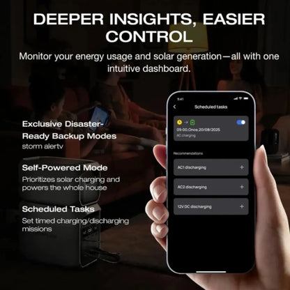 PowerPort™ Massive Power + Quick Charge = Unlimited Energy, Anywhere! (Was $540!)