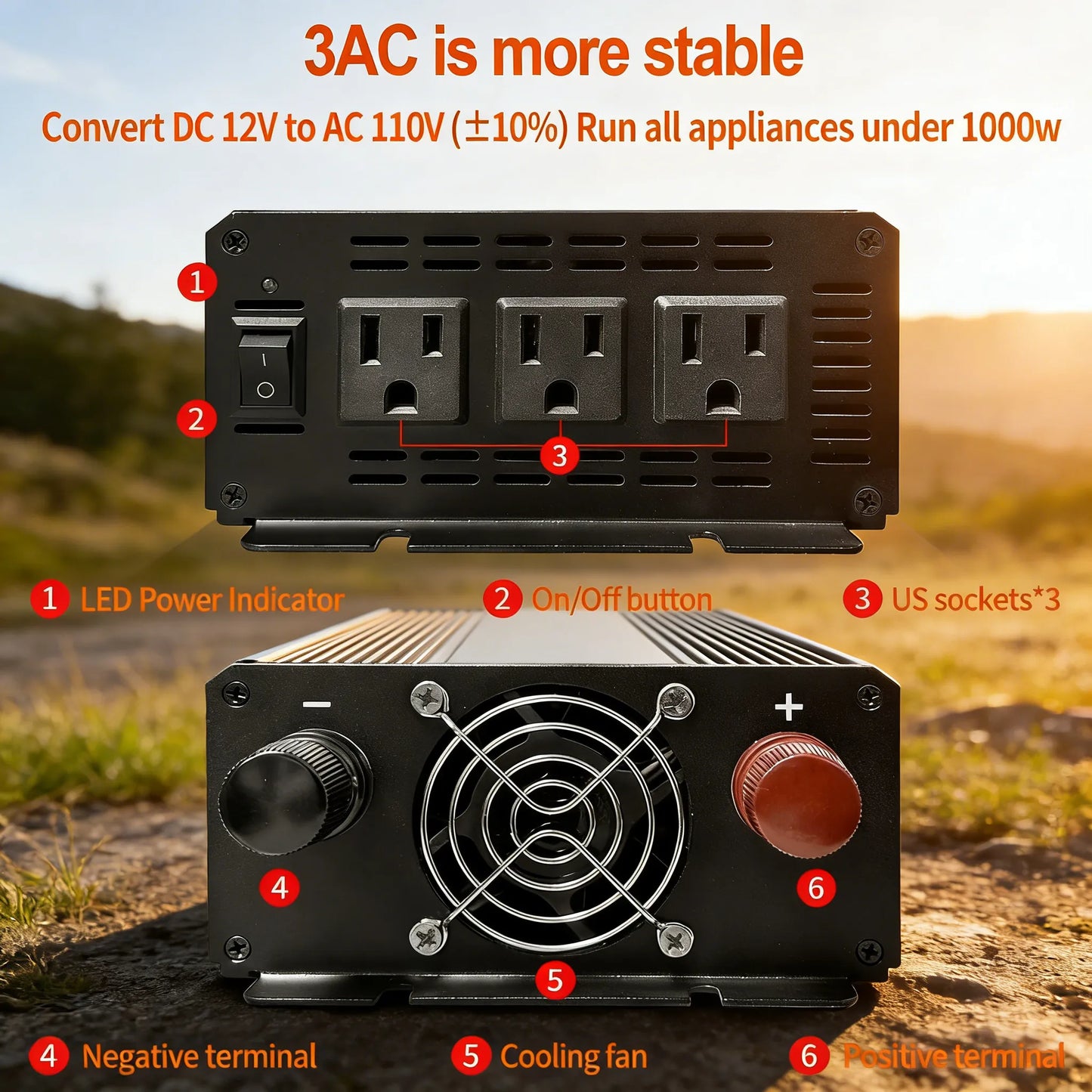 1000W Power Inverter 12v to 110v, DC to AC Converter with 3 AC Outlet, 1000 Watt Inverter for 12v Truck/Rv/Camping/Home/Emergency Power