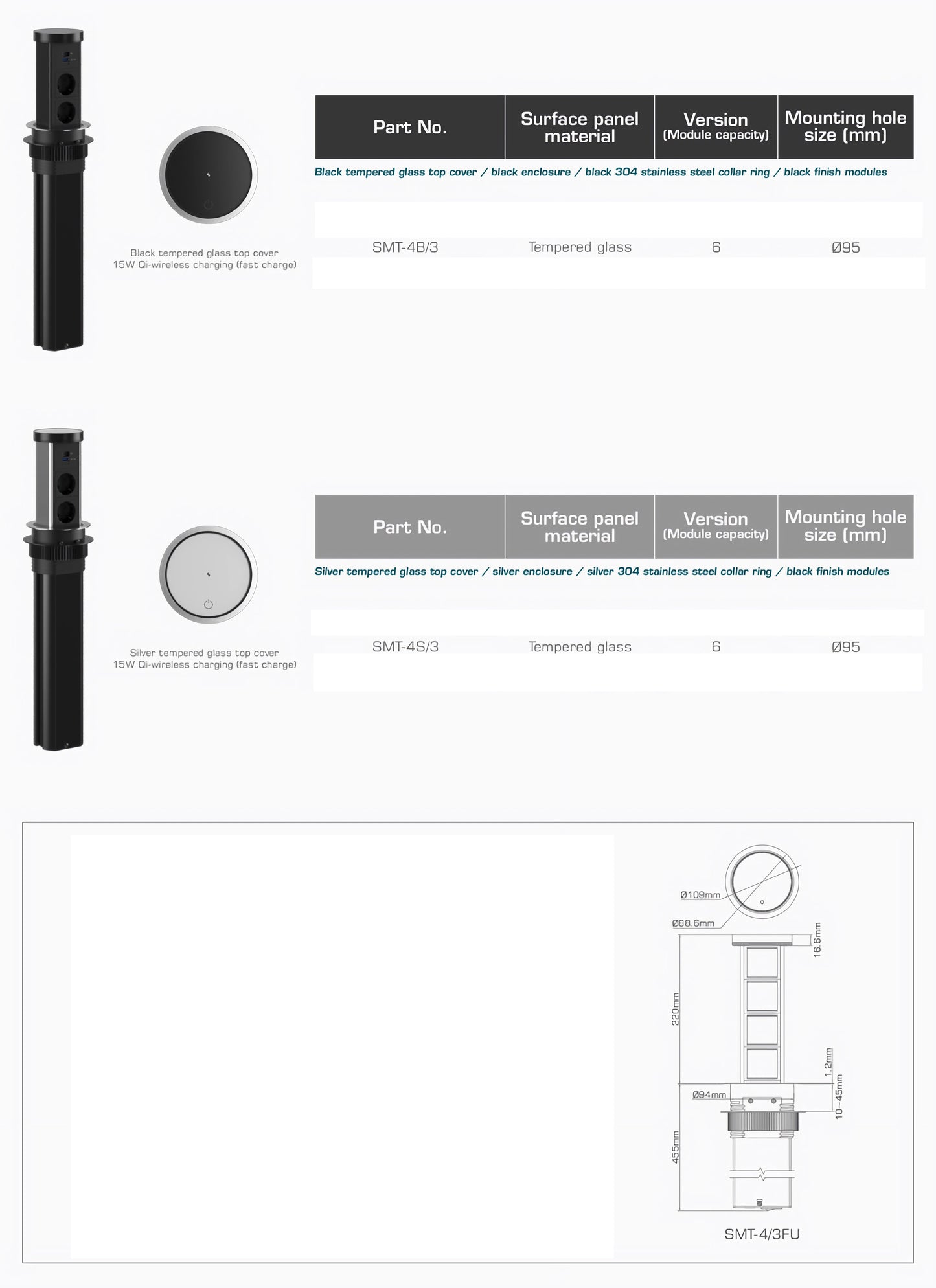 Motorisert Pop-Up Strømsøyle med USB+C PD65W, Bluetooth-høyttalere og 15W trådløs lading